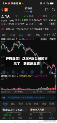 并购踩雷！这家A股公司终审赢了，获返还股票-第2张图片