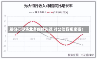 股份行零售业务继续失速 对公信贷哪家强？-第1张图片