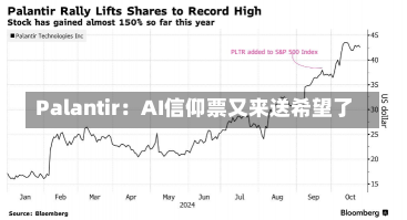 Palantir：AI信仰票又来送希望了-第2张图片