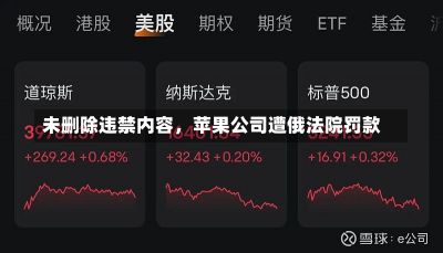 未删除违禁内容，苹果公司遭俄法院罚款-第1张图片