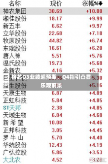 格芯Q3业绩超预期，Q4指引凸显乐观前景-第1张图片