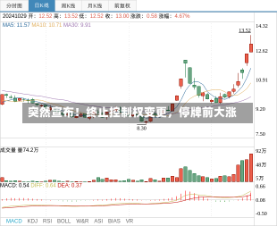 突然宣布！终止控制权变更，停牌前大涨-第2张图片