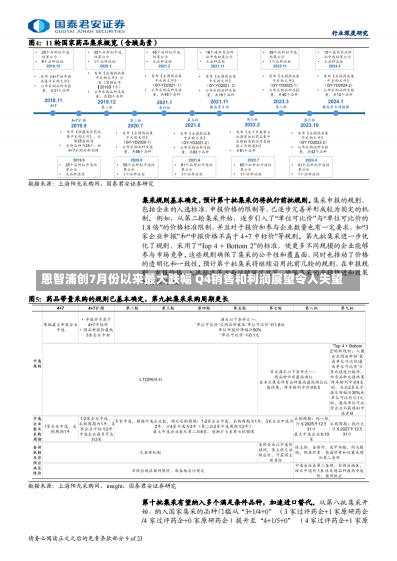 恩智浦创7月份以来最大跌幅 Q4销售和利润展望令人失望-第1张图片