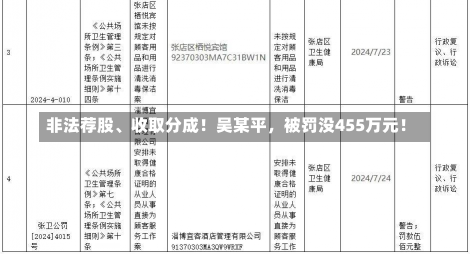 非法荐股、收取分成！吴某平，被罚没455万元！-第2张图片