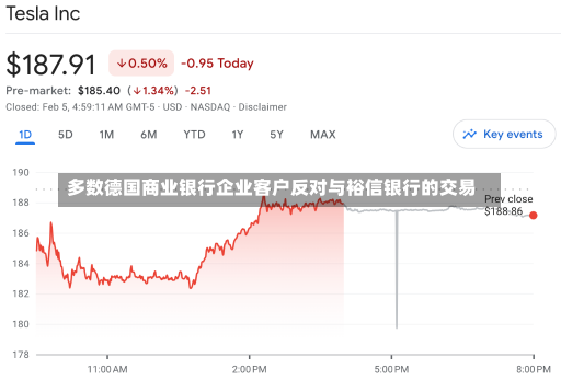 多数德国商业银行企业客户反对与裕信银行的交易-第2张图片