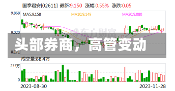 头部券商，高管变动-第2张图片