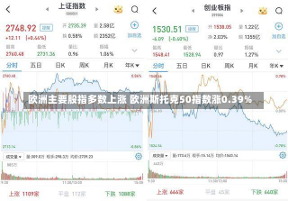 欧洲主要股指多数上涨 欧洲斯托克50指数涨0.39%-第1张图片