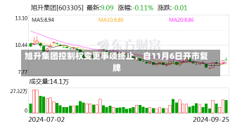 旭升集团控制权变更事项终止，自11月6日开市复牌-第1张图片