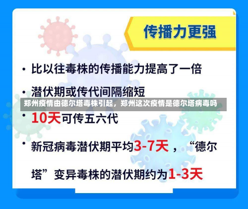 郑州疫情由德尔塔毒株引起，郑州这次疫情是德尔塔病毒吗-第1张图片