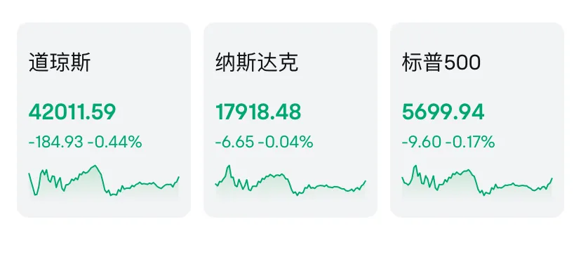 超微电脑或面临摘牌风险 若被踢出标普指数将进一步被抛售-第1张图片