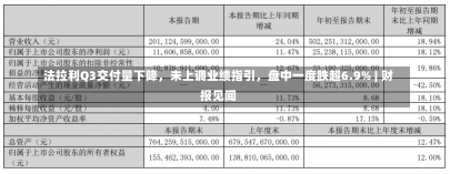 法拉利Q3交付量下降，未上调业绩指引，盘中一度跌超6.9% | 财报见闻-第1张图片