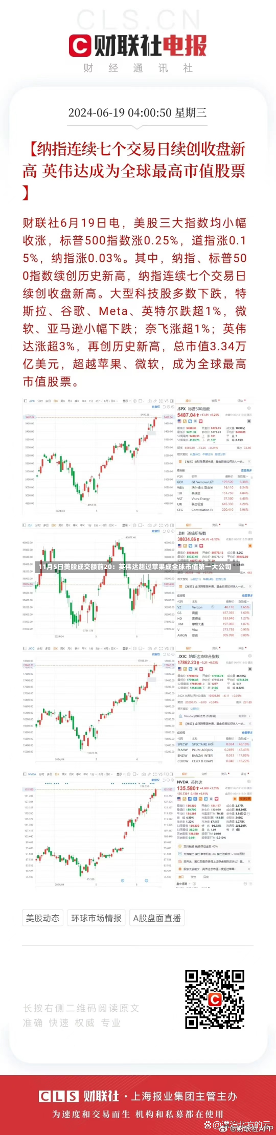 11月5日美股成交额前20：英伟达超过苹果成全球市值第一大公司-第2张图片