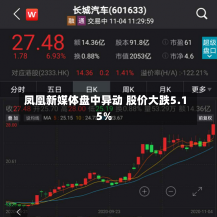 凤凰新媒体盘中异动 股价大跌5.15%-第2张图片