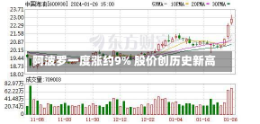 阿波罗一度涨约9% 股价创历史新高-第2张图片