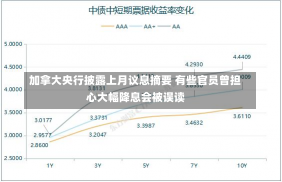 加拿大央行披露上月议息摘要 有些官员曾担心大幅降息会被误读-第1张图片