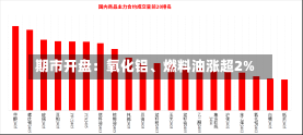 期市开盘：氧化铝、燃料油涨超2%-第2张图片