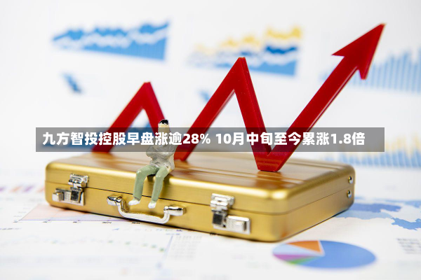 九方智投控股早盘涨逾28% 10月中旬至今累涨1.8倍-第1张图片