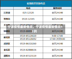 宁波疫情最新情况，宁波疫情最新情况13例-第1张图片