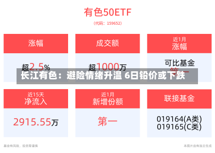 长江有色：避险情绪升温 6日铅价或下跌-第2张图片