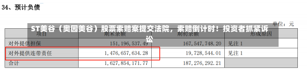 ST美谷（奥园美谷）股票索赔案提交法院，索赔倒计时！投资者抓紧诉讼-第1张图片