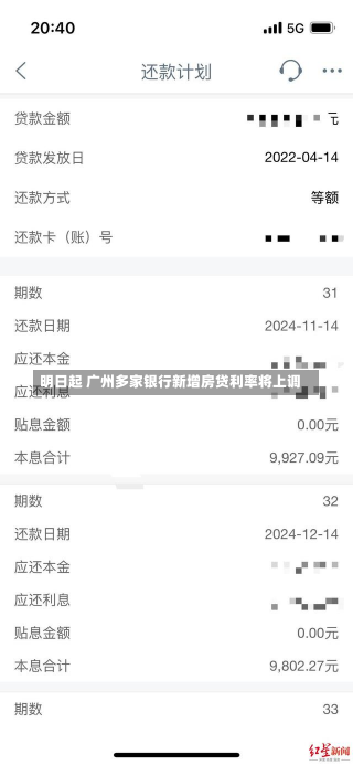 明日起 广州多家银行新增房贷利率将上调-第1张图片