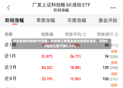 华安基金科创板ETF周报：科创板三季度业绩出现增长势头，科创50指数上周下跌5.19%-第3张图片