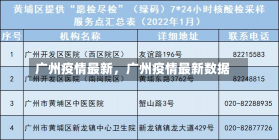 广州疫情最新，广州疫情最新数据-第2张图片