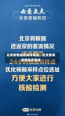 北京疫情返京询问电话，北京查询疫情返京电话-第1张图片