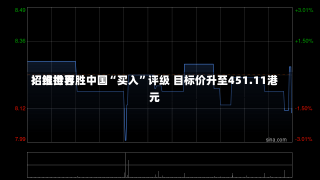 招银世界
：维持百胜中国“买入”评级 目标价升至451.11港元-第1张图片