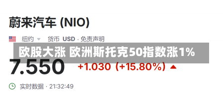 欧股大涨 欧洲斯托克50指数涨1%-第1张图片