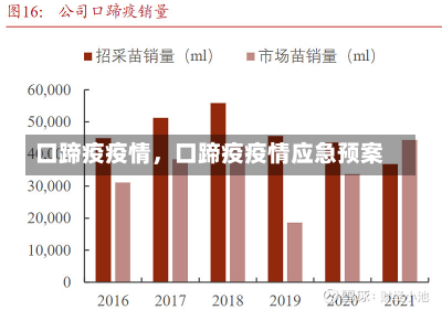 口蹄疫疫情，口蹄疫疫情应急预案-第3张图片