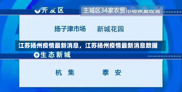 江苏扬州疫情最新消息，江苏扬州疫情最新消息数据-第2张图片