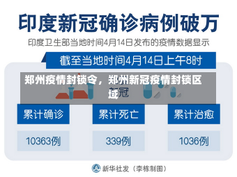 郑州疫情封锁令，郑州新冠疫情封锁区域-第2张图片