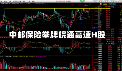 中邮保险举牌皖通高速H股-第1张图片