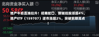 地产午后直线拉升！招商蛇口、新城控股涨超4%，地产ETF（159707）逆市涨超2%，突破前期高点！-第1张图片