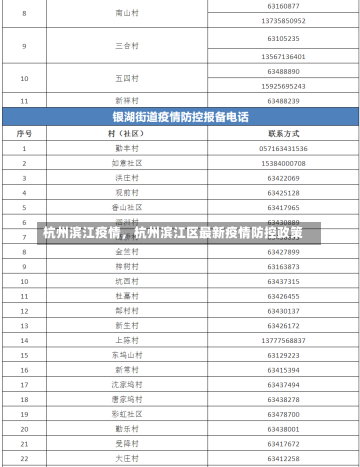 杭州滨江疫情，杭州滨江区最新疫情防控政策-第2张图片