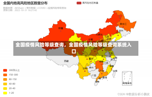 全国疫情风险等级查询，全国疫情风险等级查询系统入口-第1张图片