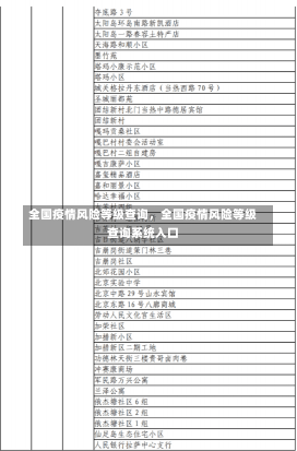 全国疫情风险等级查询，全国疫情风险等级查询系统入口-第3张图片