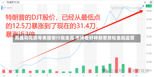 高盛和花旗等美国银行股走高 市场看好特朗普放松金融监管-第1张图片