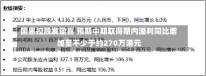 国恩控股发盈喜 预期中期取得期内溢利同比增加至不少于约270万港元-第2张图片