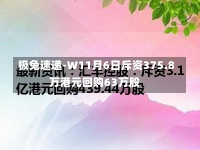 极兔速递-W11月6日斥资375.8万港元回购63万股-第2张图片