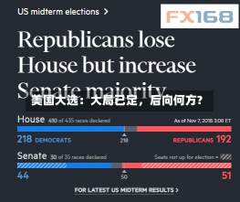 美国大选：大局已定，后向何方?-第1张图片