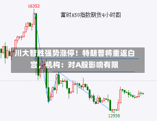 川大智胜强势涨停！特朗普将重返白宫，机构：对A股影响有限-第1张图片