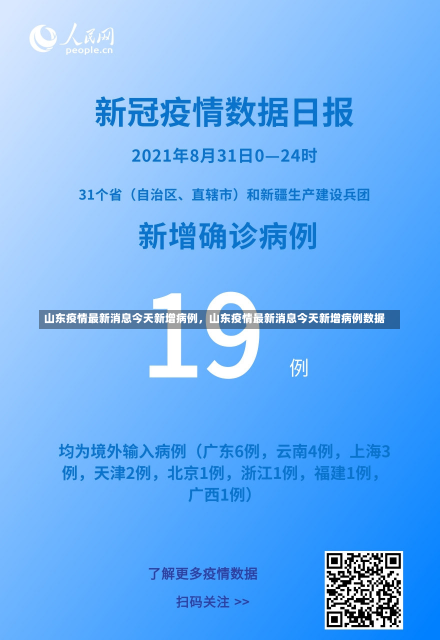 山东疫情最新消息今天新增病例，山东疫情最新消息今天新增病例数据-第1张图片