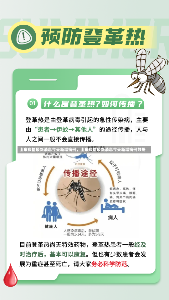 山东疫情最新消息今天新增病例，山东疫情最新消息今天新增病例数据-第3张图片