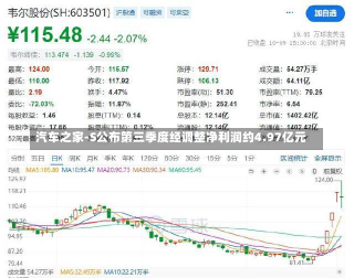 汽车之家-S公布第三季度经调整净利润约4.97亿元-第1张图片