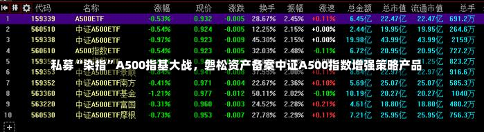 私募“染指”A500指基大战，磐松资产备案中证A500指数增强策略产品-第2张图片
