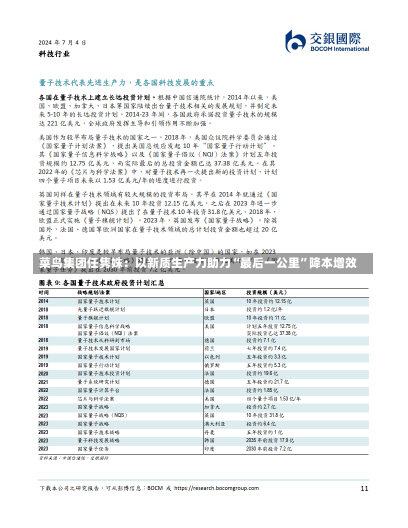 菜鸟集团任隽姝：以新质生产力助力“最后一公里”降本增效-第1张图片