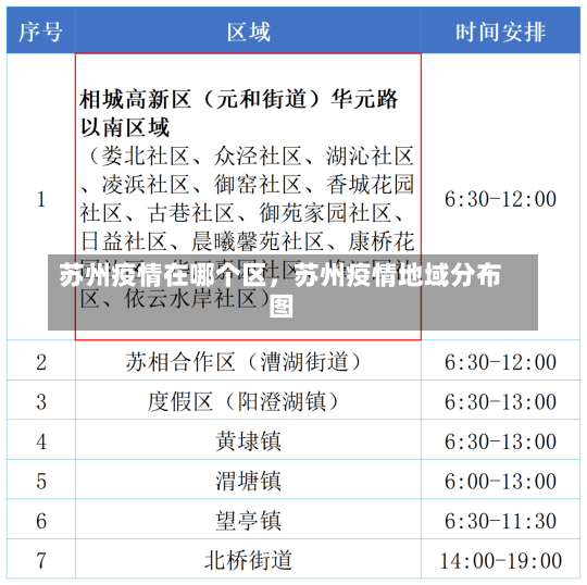 苏州疫情在哪个区，苏州疫情地域分布图-第1张图片