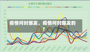 疫情何时爆发，疫情何时爆发的?-第1张图片